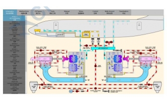 B737虚拟维护训练器